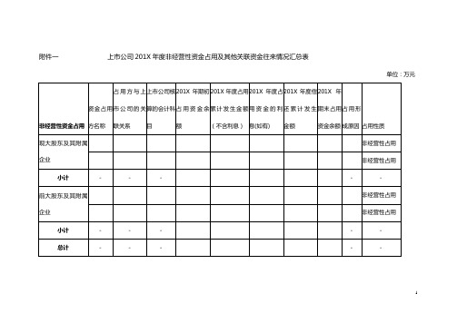 上市公司201X年度非经营性资金占用及其他关联资金往来情况汇总表