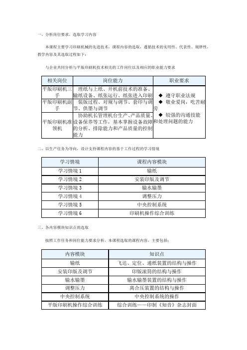 《平版印刷机结构与操作》教学内容
