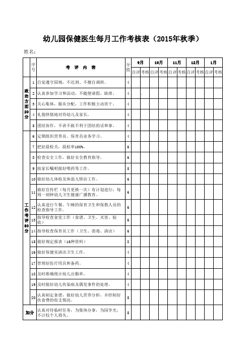 幼儿园保健医生每月工作考核表(2015年秋季)