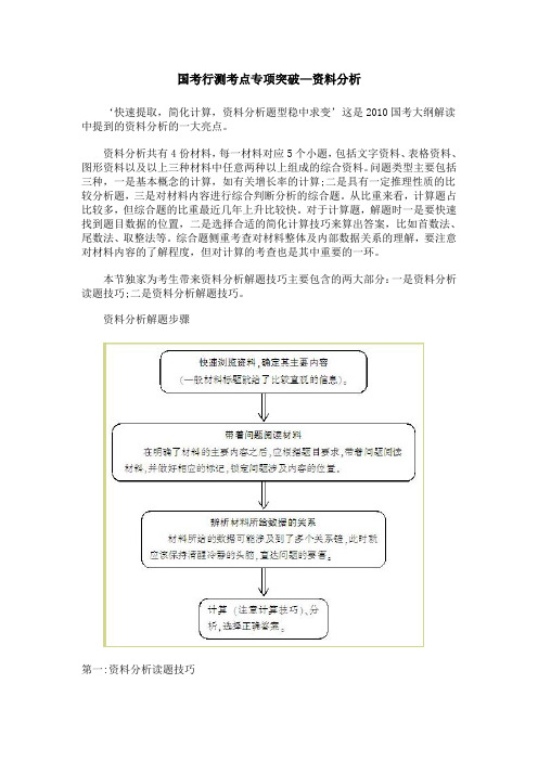 国考行测考点专项突破—资料分析