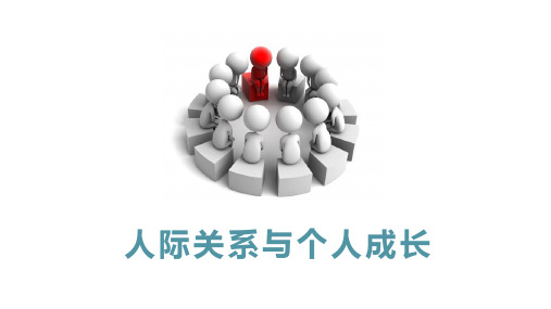 人际交往与沟通-第三讲《了解人际的关系》