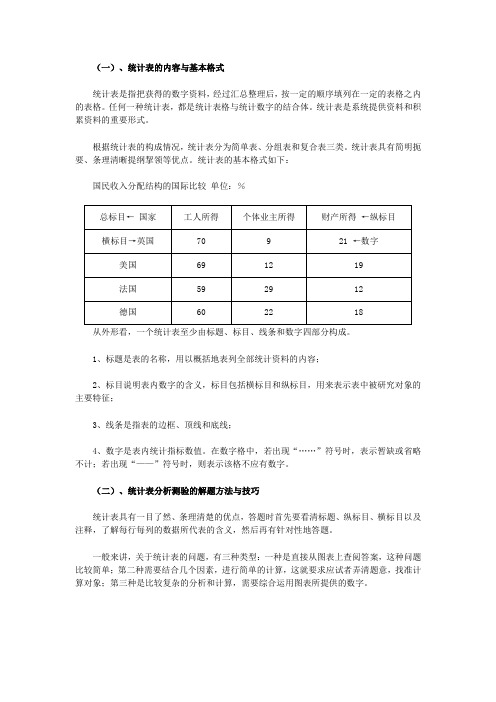 表格资料