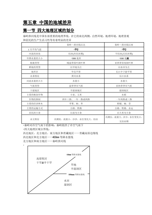 地理八下提纲