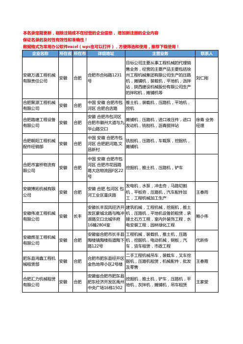 2020新版安徽省压路机工商企业公司名录名单黄页大全24家