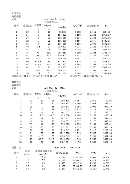 流体流动综合实验