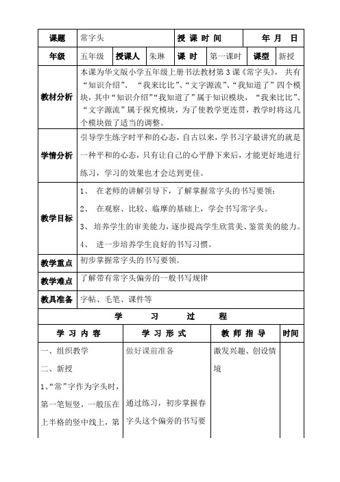 常字头