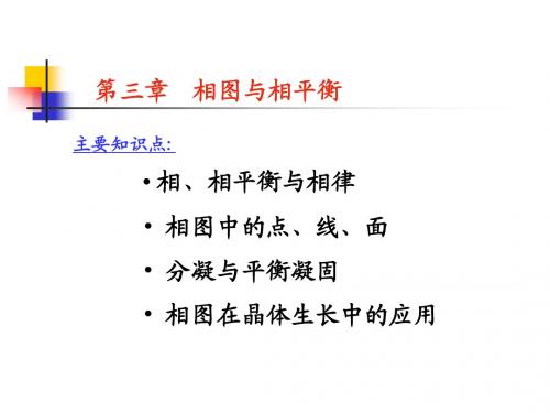 晶体制备 第三章