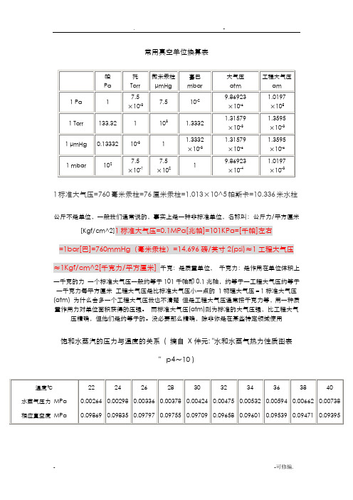 常用真空单位换算表
