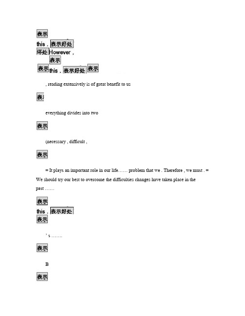2012山东专升本英语作文模板.