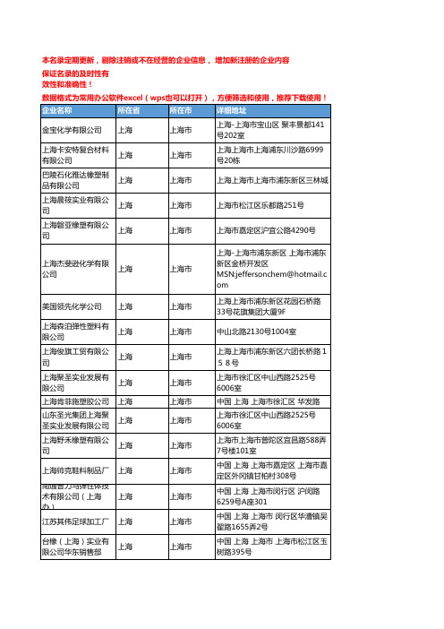 2020新版上海上海市热塑性弹性体企业公司名录名单黄页联系方式大全111家
