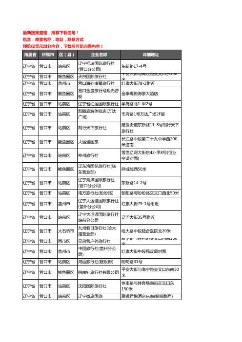 新版辽宁省营口市旅行社企业公司商家户名录单联系方式地址大全155家