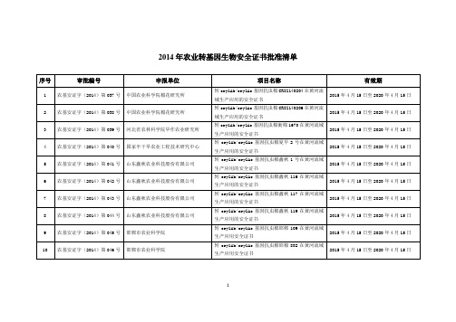 2014年农业转基因生物安全证书批准清单