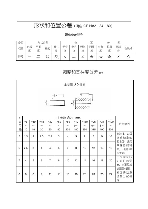 公差与配合标准表69850