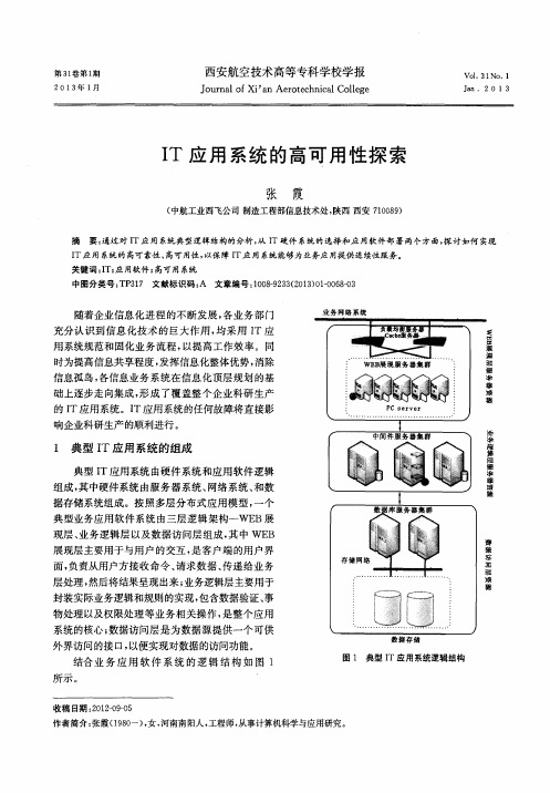 IT应用系统的高可用性探索