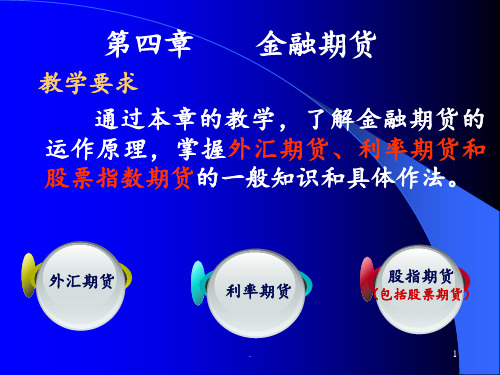 期货市场(第四章)PPT课件
