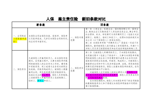 人保-雇主责任险新旧条款对比