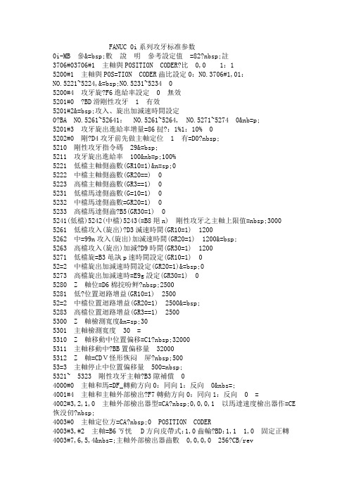 FANUC 0i系列攻牙标准参数