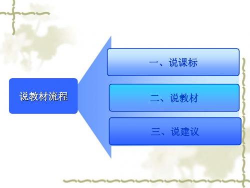 说教材知识树模版汇编