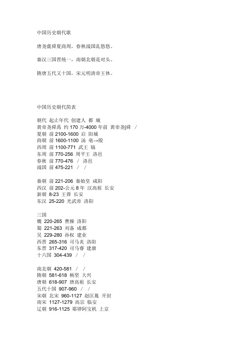 中国历史朝代歌