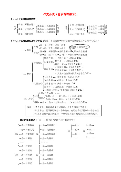 高考语文 议论文作文公式