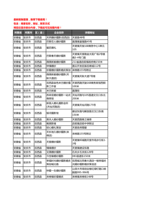 新版安徽省安庆市岳西县婚纱摄影企业公司商家户名录单联系方式地址大全24家