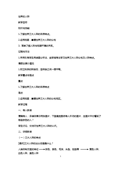 世界的人种