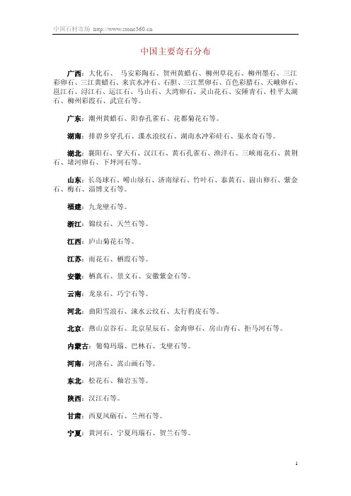 中国主要奇石分布