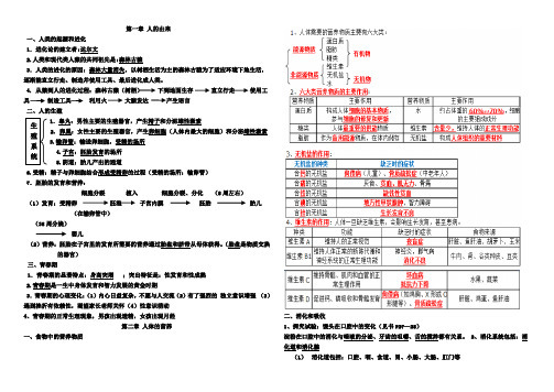 七年级下册生物知识点2