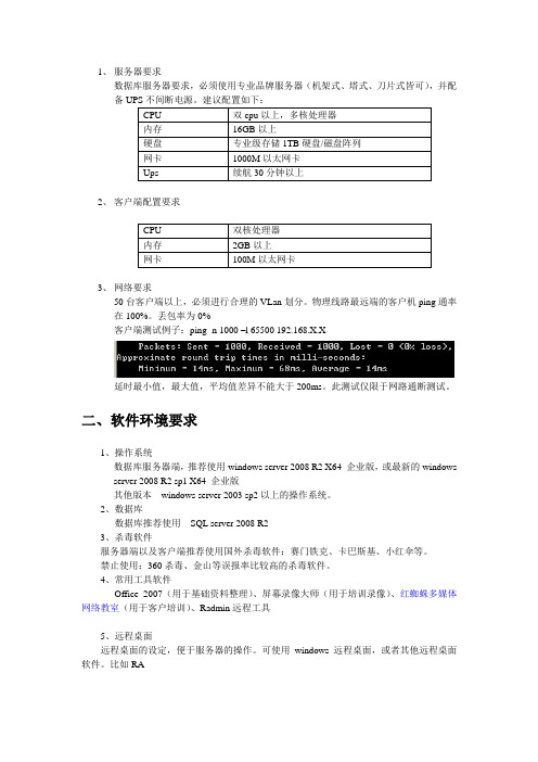 医院客户服务器标准配置