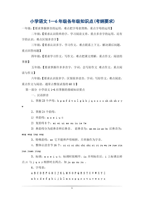 小学语文1—6年级各年级知识点(考纲要求)