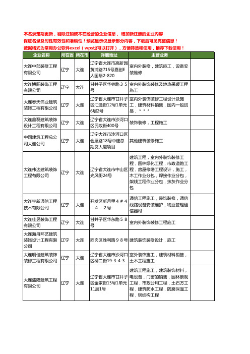新版辽宁省大连装修工程施工工商企业公司商家名录名单联系方式大全376家