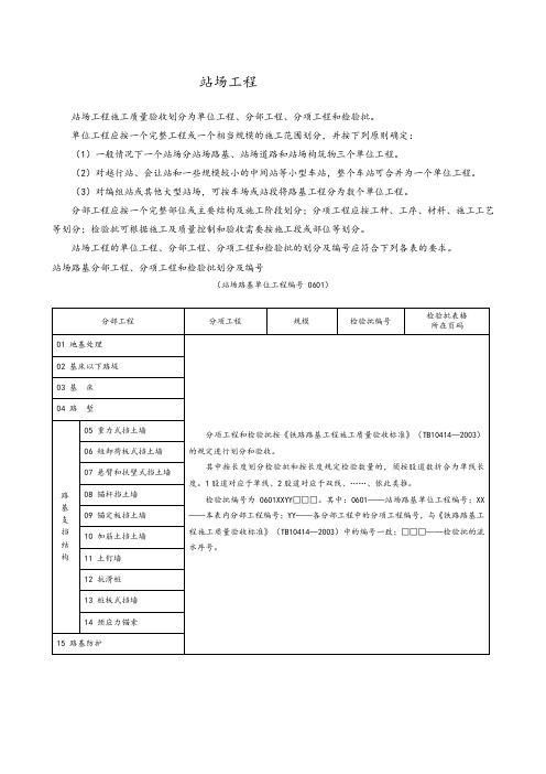 铁路站场工程检验批表格大全