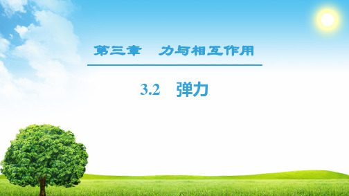 高中物理沪科版必修1课件： 第3章 3.2 弹力