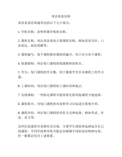 英语系表结构