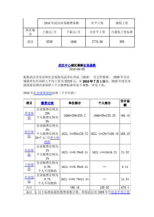2010年武汉社保缴费基数