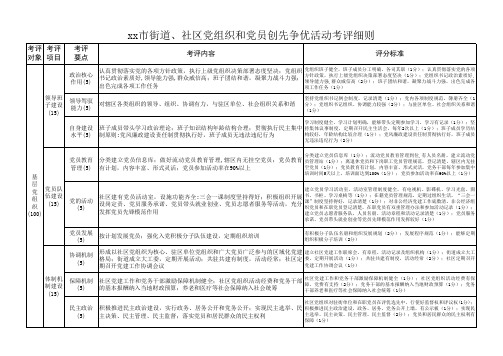 街道社区党组织和党员创先争优活动考评细则