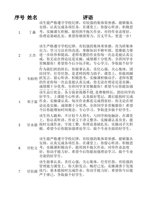评语自动生成器
