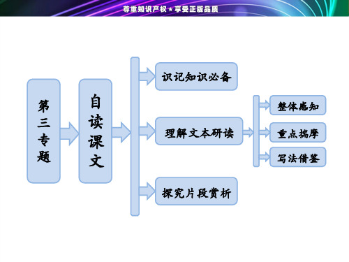 2013-2014学年高二语文苏教版选修《现代散文选读》课件：第3专题  自读课文 春意挂上了树梢