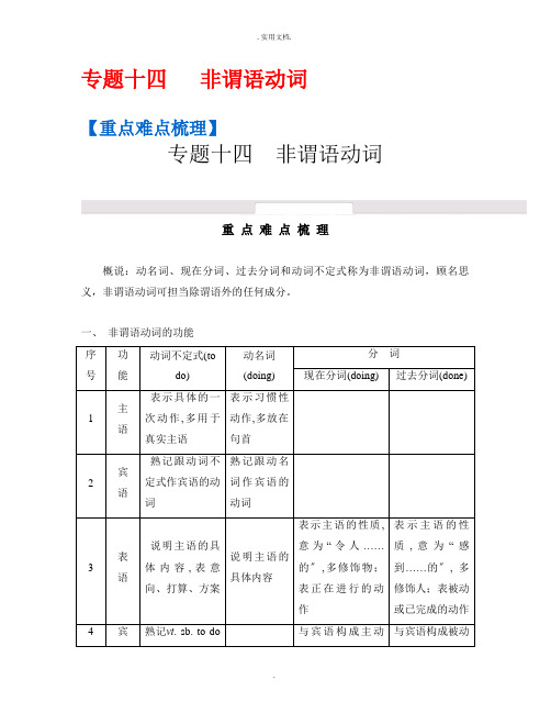 专题十四非谓语动词