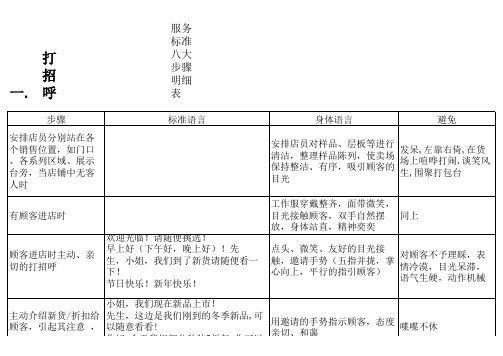 服务八大步骤