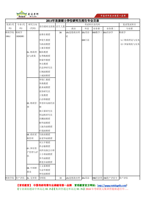 中央财经大学财政学院 2014年攻读硕士学位研究生招生专业目录 报考人数