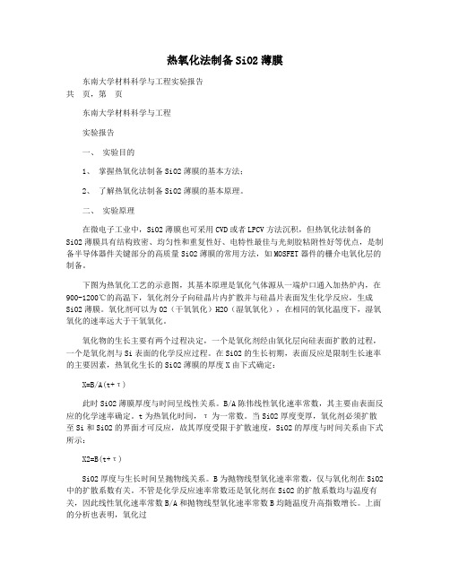 热氧化法制备SiO2薄膜
