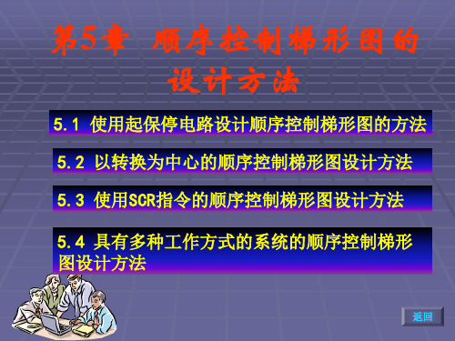 PLC编程及应用课件第5章