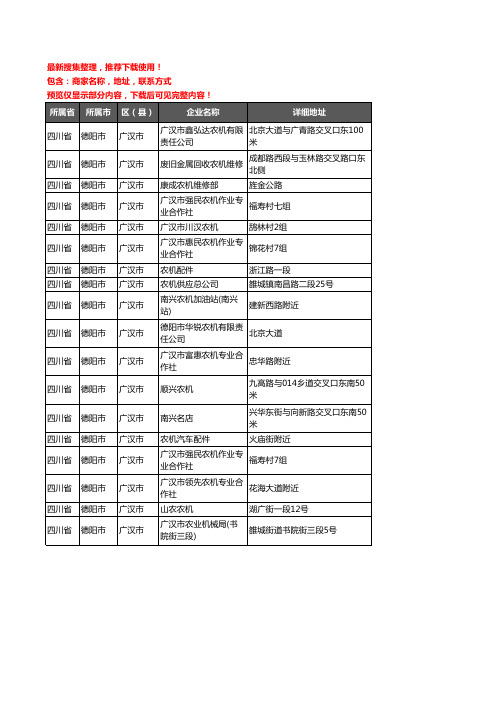 新版四川省德阳市广汉市农机企业公司商家户名录单联系方式地址大全18家