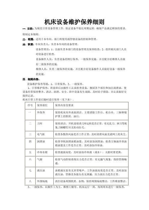 加工中心机床设备维护保养细则