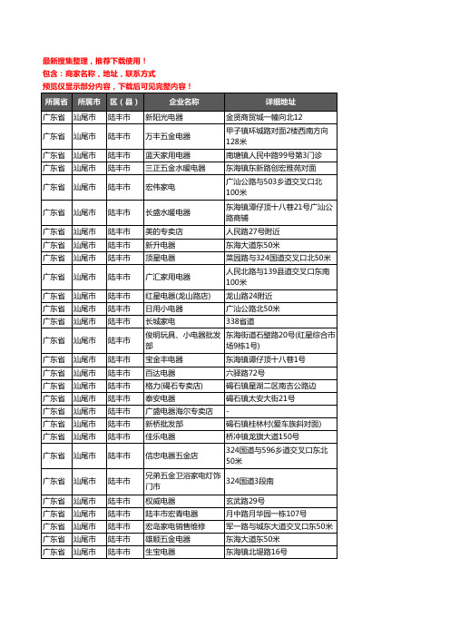 新版广东省汕尾市陆丰市家用电器企业公司商家户名录单联系方式地址大全324家