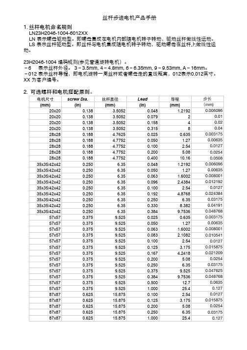 丝杠步进电机产品手册