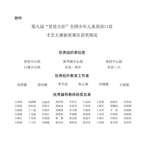 第九届“星星火炬”全国少年儿童英语口语 才艺大赛新密赛区获奖情况