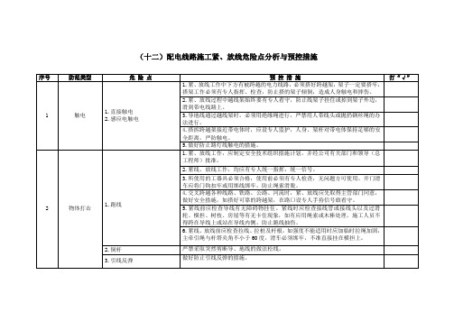 配电线路施工紧、放线危险点分析与预控措施