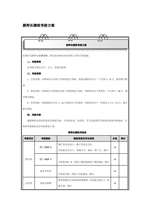 厨师长绩效考核方案